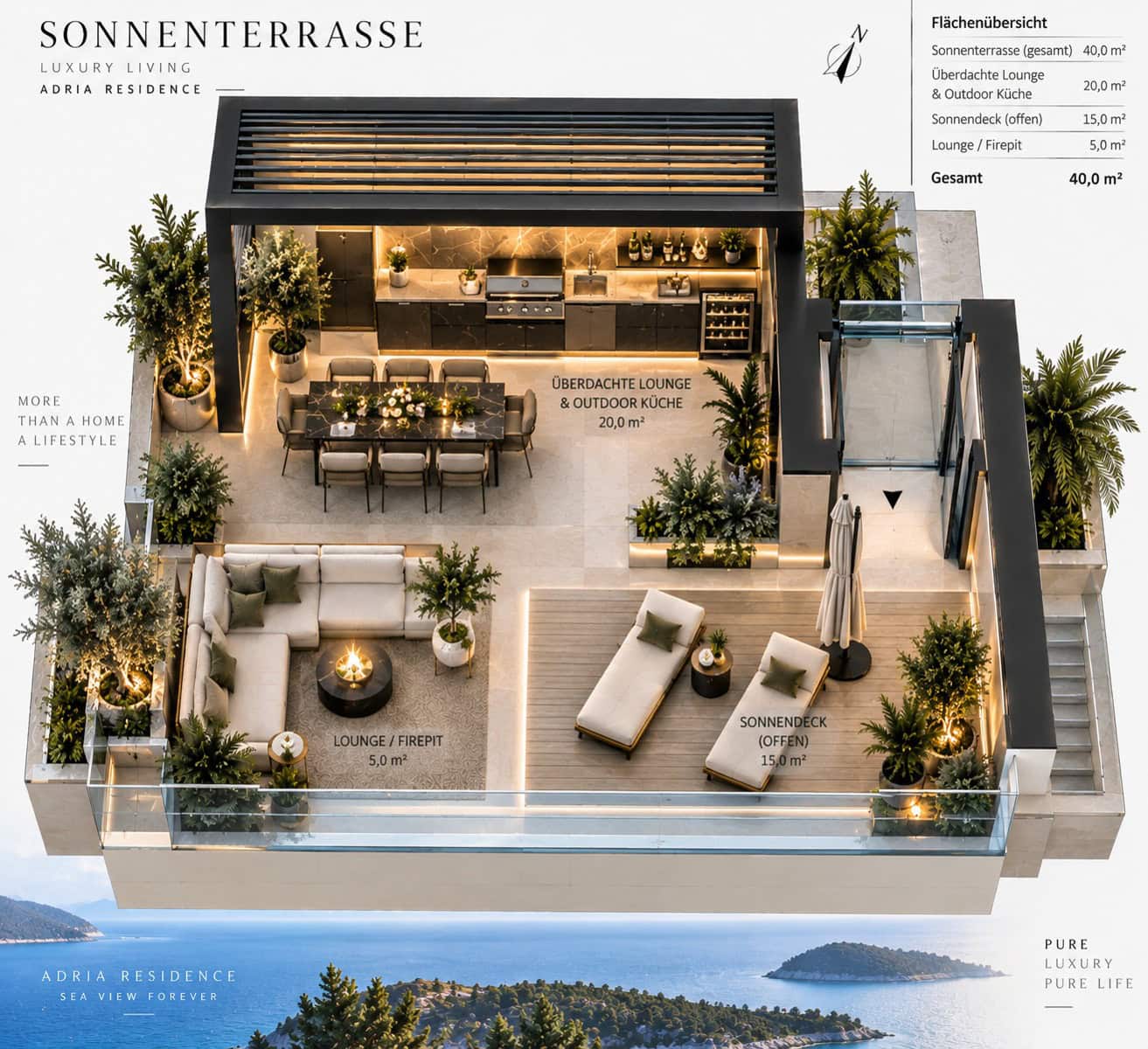 Sonnenterrasse Sonnenterrasse