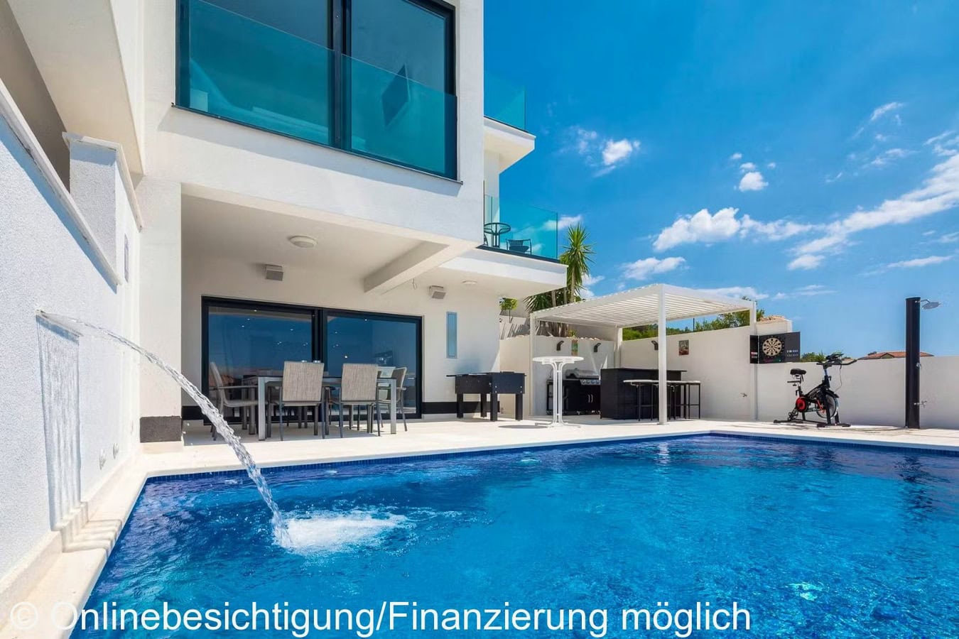 Ansicht